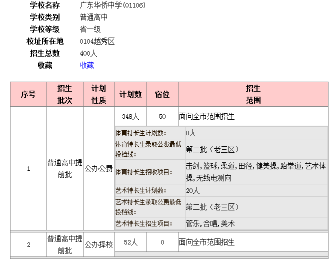 高考山东时间_山东高考时间轴_山东高考时间2024具体时间表