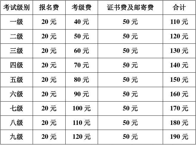 收费高中标准是多少钱_2021高中收费_高中收费标准