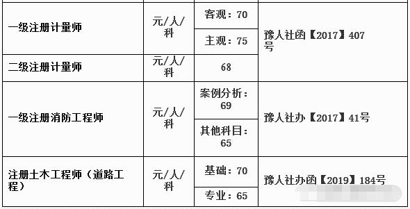 2021高中收费_收费高中标准是多少钱_高中收费标准