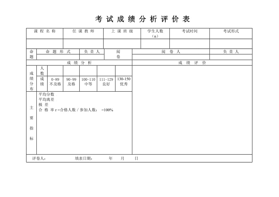 黑龙江专升本省控线2022_黑龙江专升本省控线2023_黑龙江省专升本