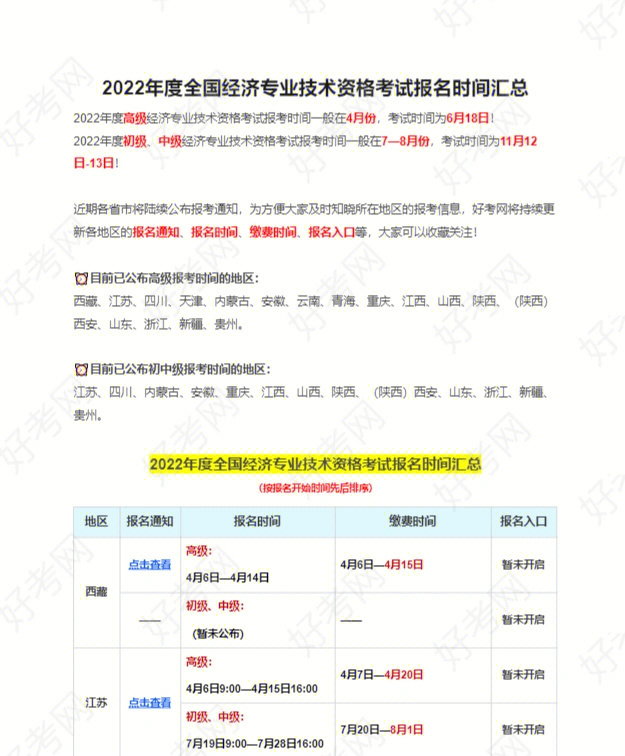 2020年经济师考试变动_2024年年经济师考试_2021年经济师考试时间推迟