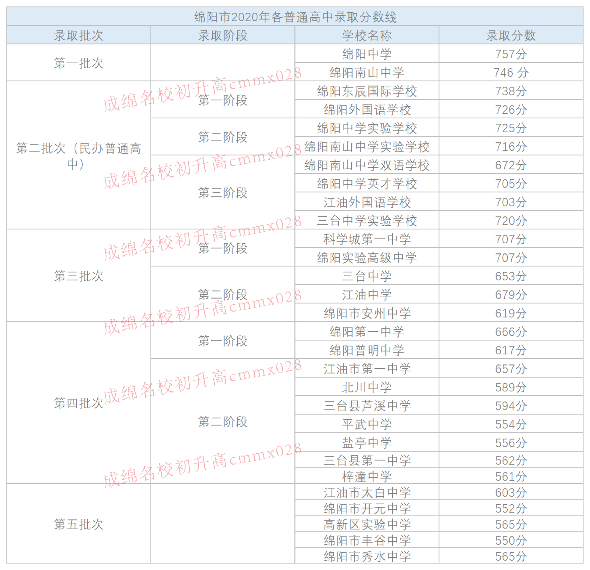 高考志愿档案状态查询时间_高考志愿档案状态查询时间_高考志愿档案状态查询系统
