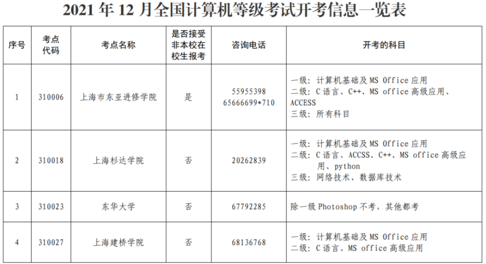 计算机考试时间_计算机考试时间查询_计算机考试时间2024上半年