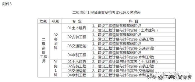 2024年人力考试时间_人力考试几月份_2021人力资源考试日期