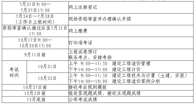 人力考试几月份_2021人力资源考试日期_2024年人力考试时间