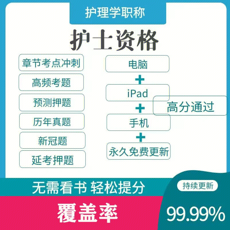 中国卫生人才网护师考试时间_中国卫生人才网2024年护师报名时间_中国卫生人才网2024年护师报名时间