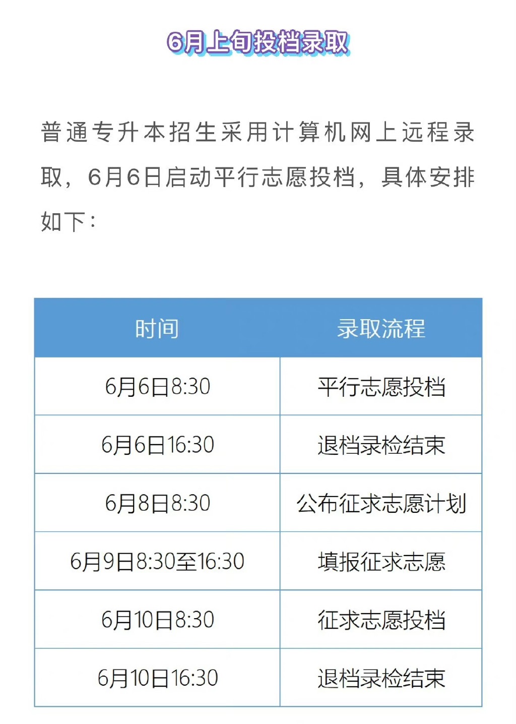 单招录取信息查询_单招录取查询入口_单招生录取查询
