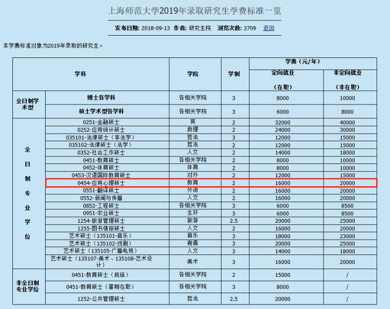 大连东软信息学院学杂费_大连东软信息学院学费_大连信息东软学院官网学费