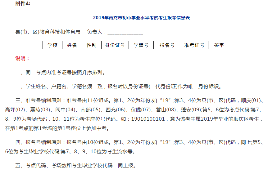 自主招生院校_高校自主招生_院校招生自主招生条件