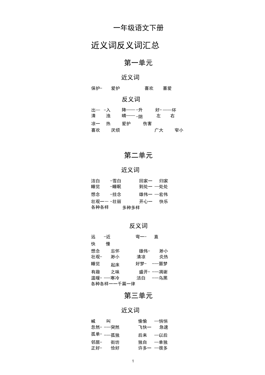 置之不理的近义词_置的近义词_置办近义词语