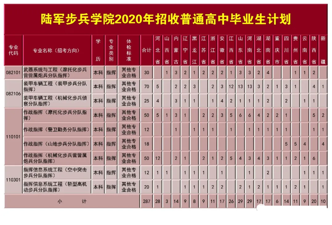 南京干部管理学院_南京学院招聘宿管2021_南京学院院长