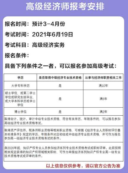 初级考试时间经济师_初级经济师报名日期_初级经济师报名时间2024
