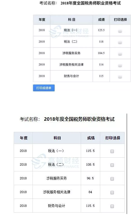 全国出版专业职业资格考试_出版专业资格考试资格_出版专业职业资格考试报考条件