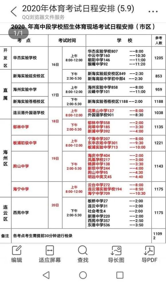 安徽省含山中学_安徽含山县中考分数线_安徽含山中学2021高考喜报