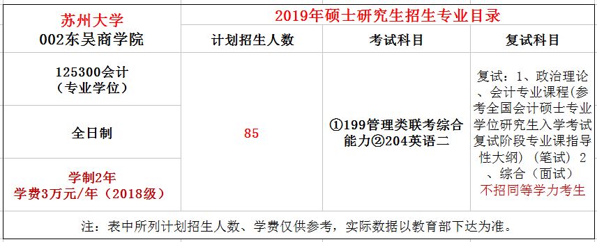 南京师范大学研究生院_南京大学师范大学研究生_南京师范大学研究生院简介
