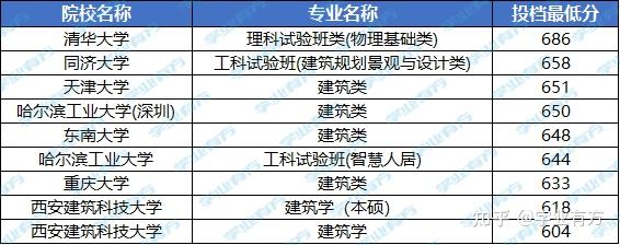 南京师范大学研究生院_南京大学师范大学研究生_南京师范大学研究生院简介