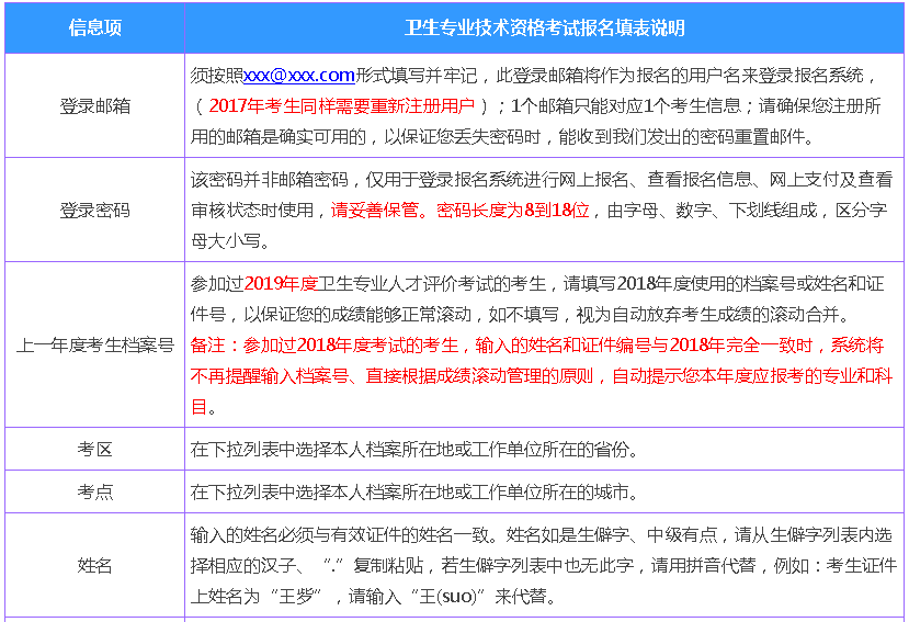 卫生人才健康管理服务平台_人才卫生网入口官网健康管理师_中国卫生人才网健康管理师报名官网