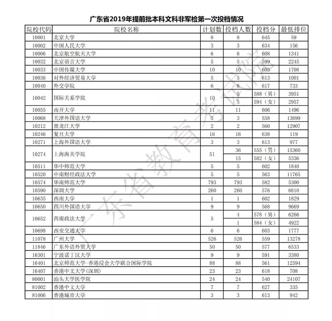 21年高考甘肃状元_2023年甘肃高考状元_二零二一年甘肃高考状元
