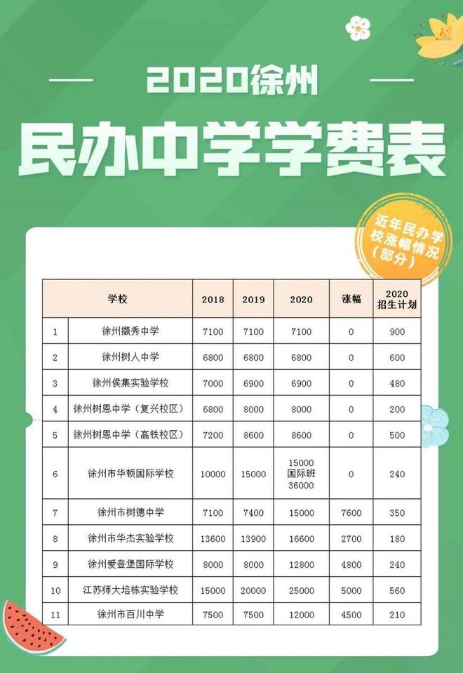 南京市江宁高级中学_南京市江宁高级中学_南京市江宁高级中学