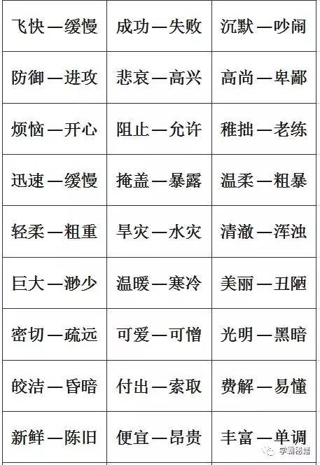 称意的近义词是什么_相称的近义词是什么_称为近义词