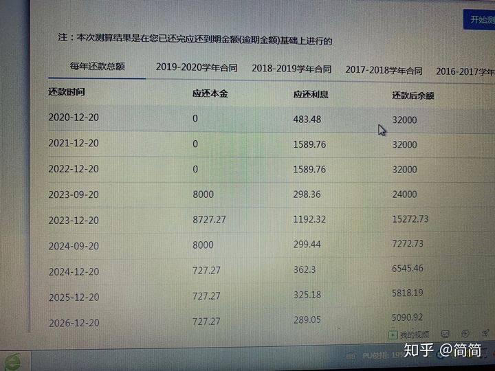 生源地贷款系统官网网址_生源地贷款网址_生源地贷款的网址