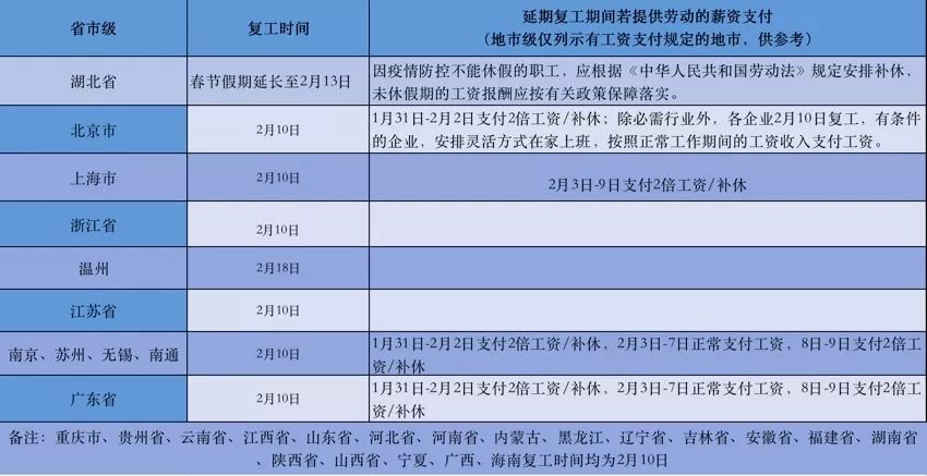 五一假期安排_五一假期安排调休_24年五一假期安排