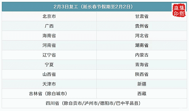 五一假期安排调休_24年五一假期安排_五一假期安排