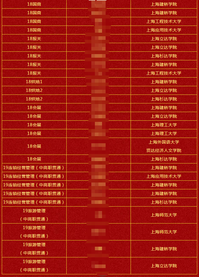 北京明园大学毕业证_北京明园大学毕业证查询_北京大学毕业证