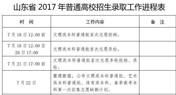 广州大学本科招生网_广州大学本科生招生网_广州大学本科招生网查询