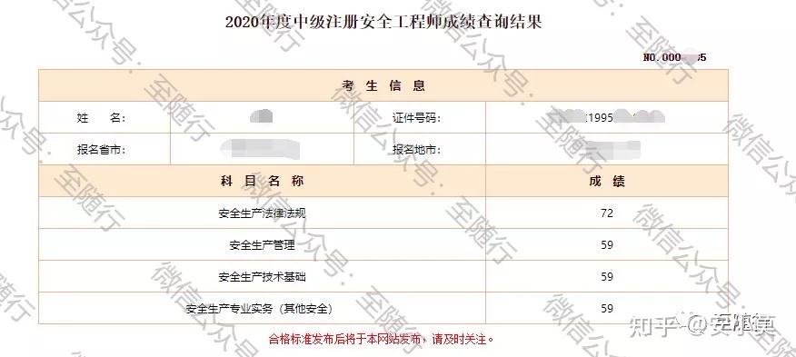 初级注册安全工程师啥时候考试_初级注册安全工程师报名时间_初级安全注册工程师考试