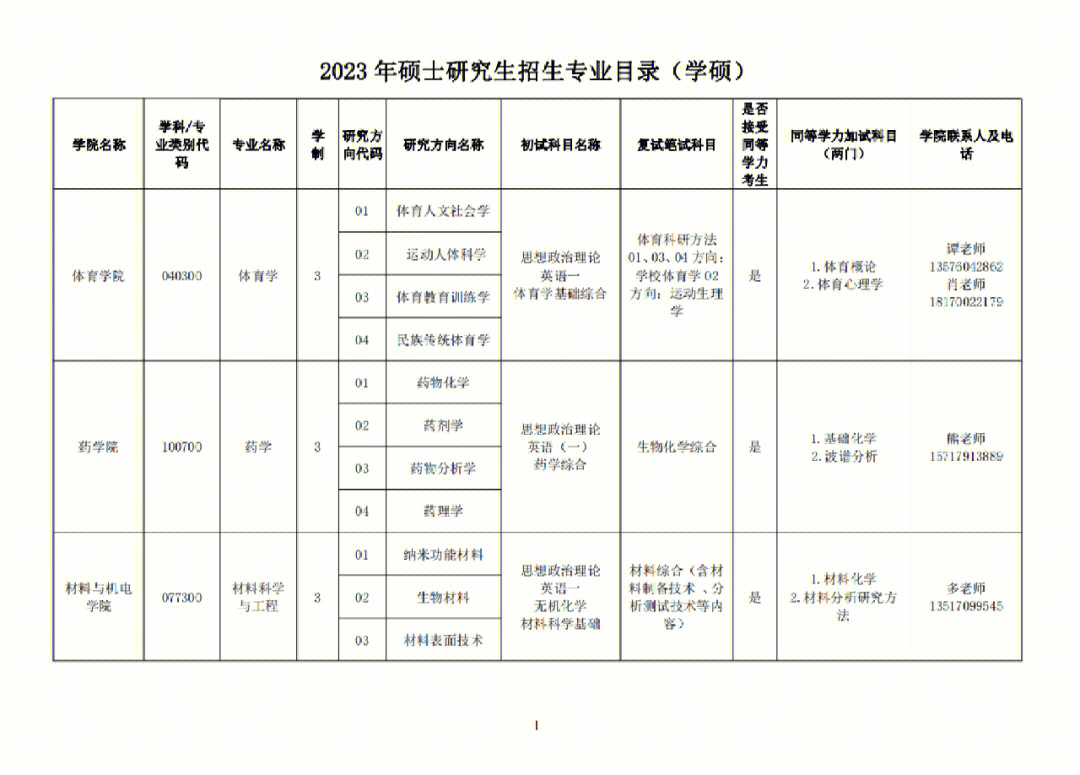 湖南师范大学教务处登录_湖南师大教务管理系统_湖南师范大学教务办