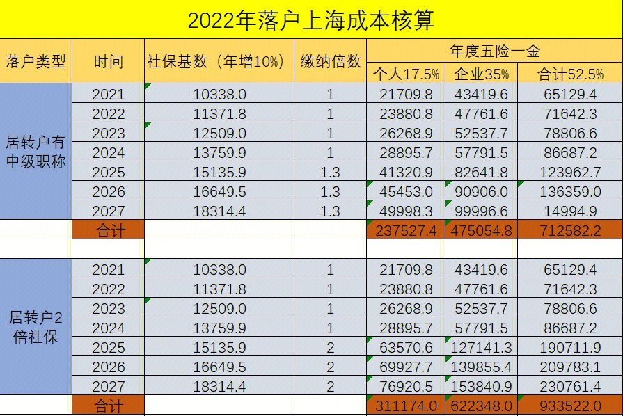 南京学院院长_南京人口学院院长_南京人口管理学院