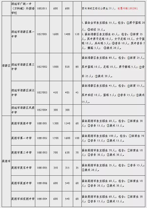 六安二中官网2019_六安第二中学官网_六安二中网站公告