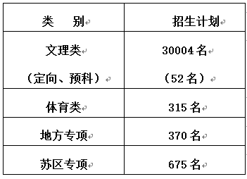 六安二中官网2019_六安第二中学官网_六安二中网站公告