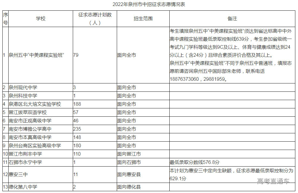六安第二中学官网_六安二中官网2019_六安二中网站公告