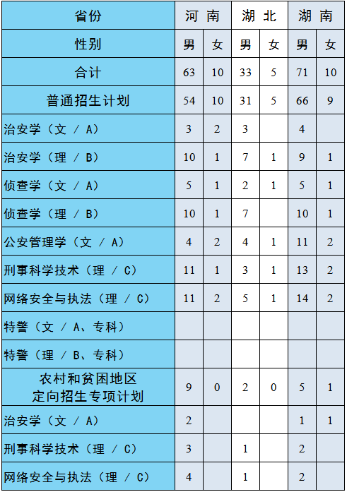 郑州铁路职业技术学校介绍_郑州铁路职业学校官网_郑州铁路职业学校