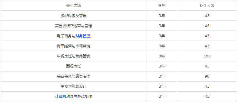 南通航运职业技术学院_南通航运职业技术学院全景图_南通航运职业技术学院2021