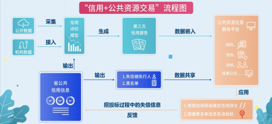 芜湖市人力资源网_芜湖人力资源管理局_芜湖市人力资源服务管理中心