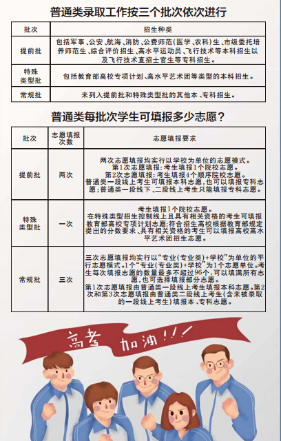 招生考试遂宁网上报名_遂宁招生网上报名_遂宁招生考试网