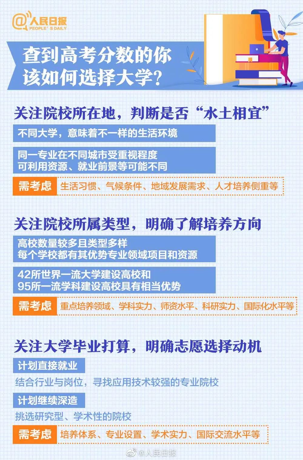 遂宁招生考试网_招生考试遂宁网上报名_遂宁招生网上报名