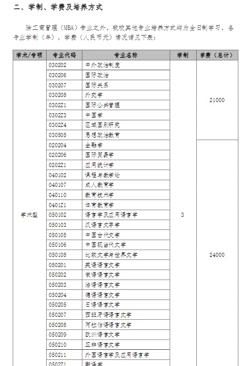 大连交通大学地址具体_大连交通大学地址在哪里_大连交通大学地址