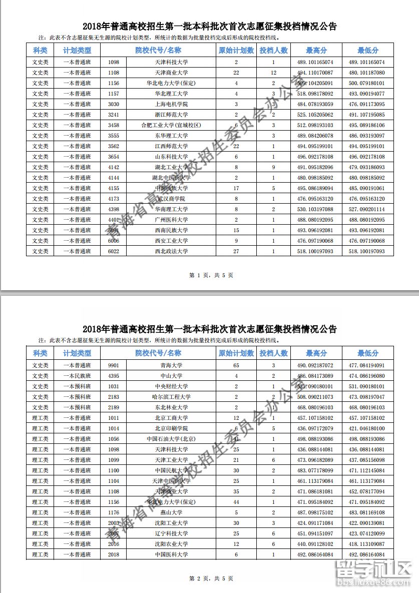 西安欧亚学院招生网络服务_西安欧亚学院招生办_西安欧亚学院招生网