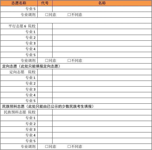 高等数学专升本试题_高等数学专升本难不难_专升本高等数学