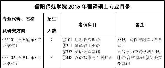 全国翻译专业资格考试网_全国翻译专业资格考试报考资格_全国翻译专业资格证报考条件