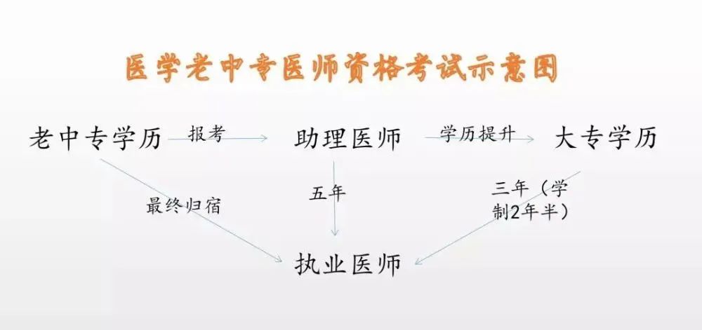 长沙医学院地址_湖南长沙医学院地址在哪个街道_长沙医学院校址在哪
