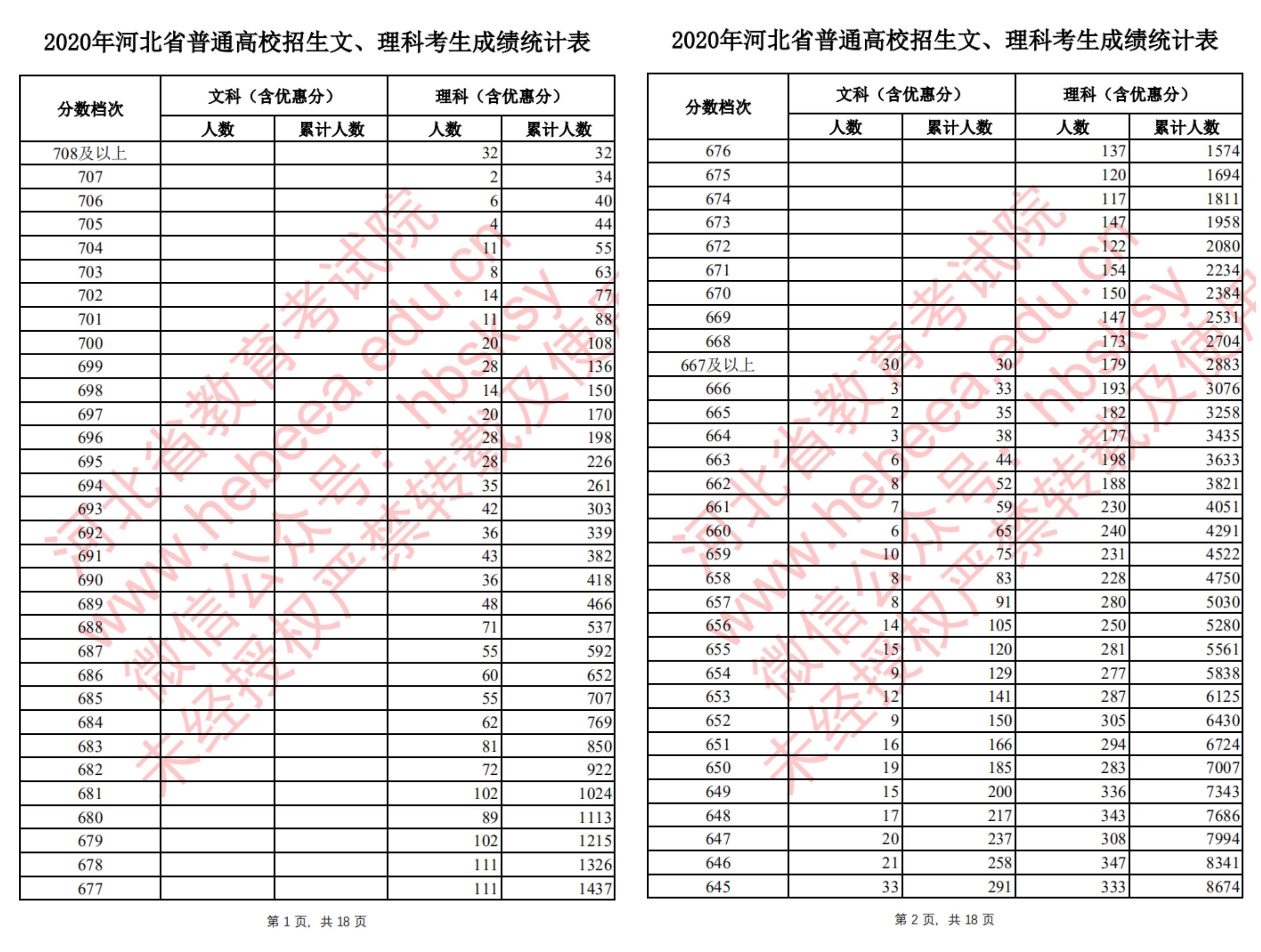 高考四川语文试卷_高考四川语文试卷2022_2024四川高考语文