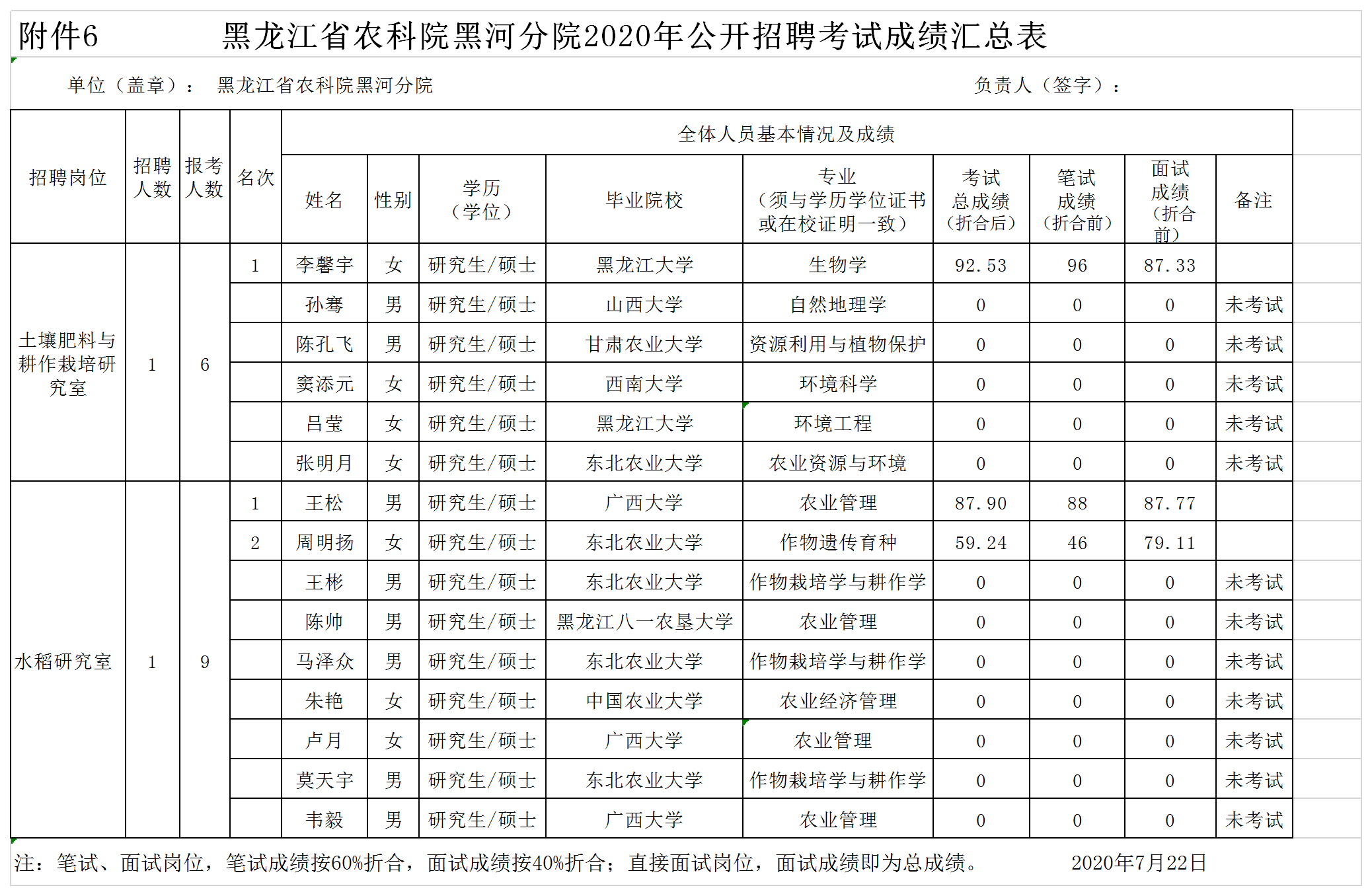高考四川语文试卷_高考四川语文试卷2022_2024四川高考语文
