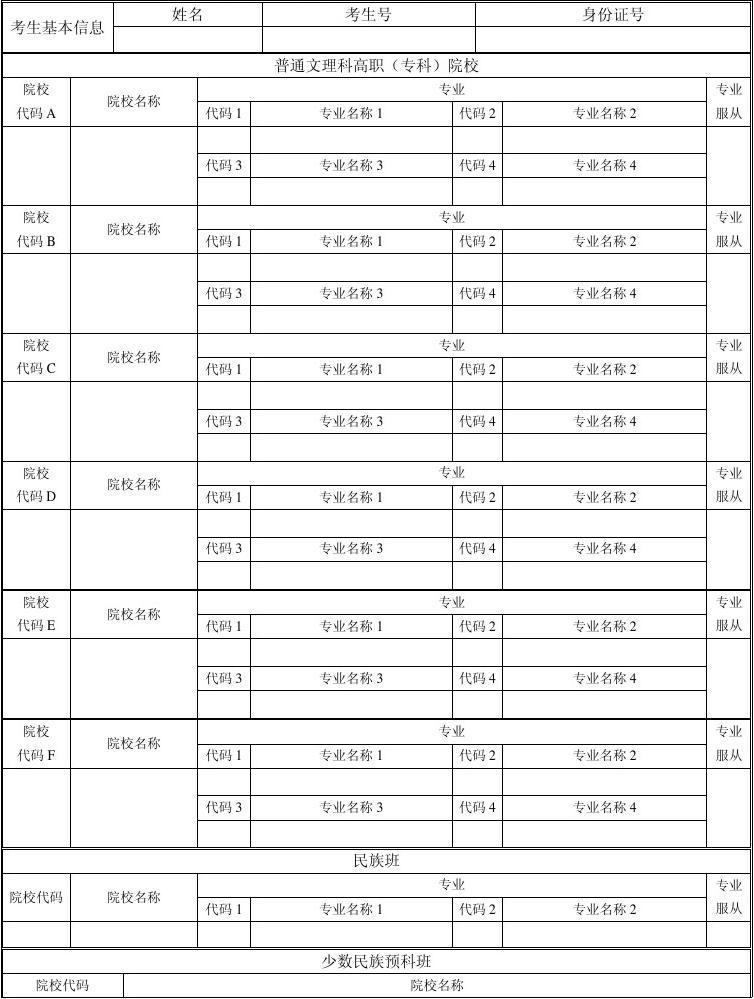吉林高职单招网成绩_吉林高职单招网官网_吉林高职单招网