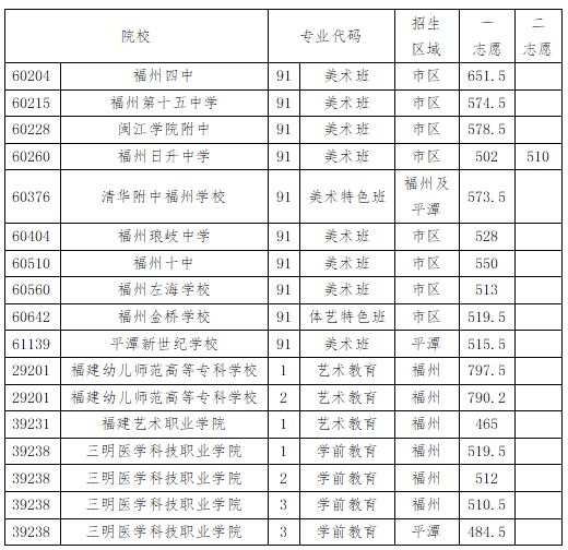 河南工程学院补考成绩_河南工程学院系统_河南工程学院成绩查询
