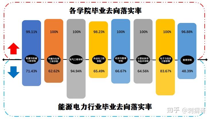上海电力学院就业网_上海电力学院就业网_上海电力学院就业网